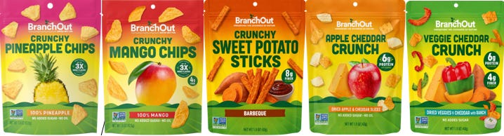 https://ml.globenewswire.com/Resource/Download/6b8ebb9a-f94b-4b86-92f3-ef8683dc6ecb/bof-products.png https://ml.globenewswire.com/Resource/Download/6b8ebb9a-f94b-4b86-92f3-ef8683dc6ecb/bof-products.png