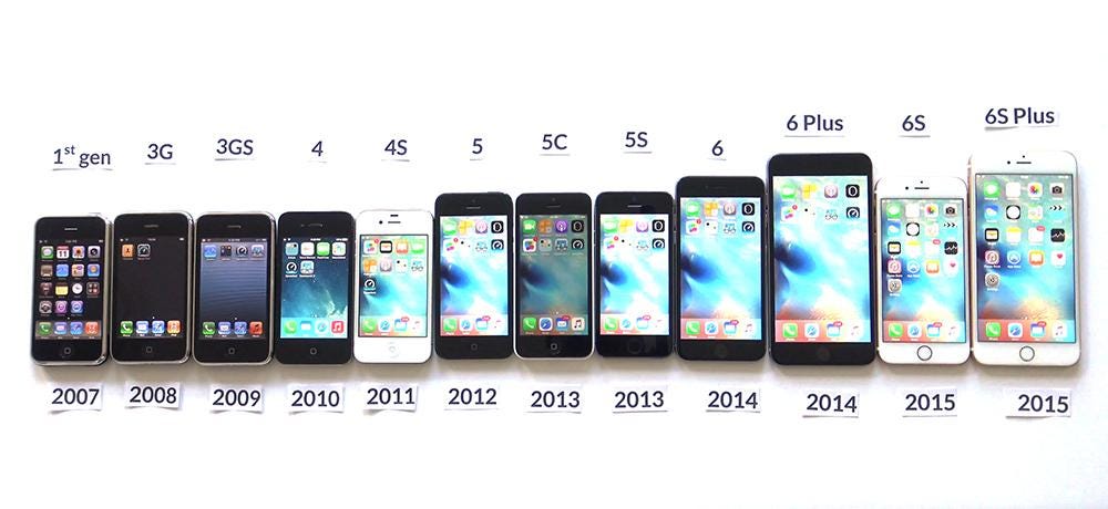 Eastside | An evolution: a look at the changes in iPhones and iOS over time Eastside | An evolution: a look at the changes in iPhones and iOS over time