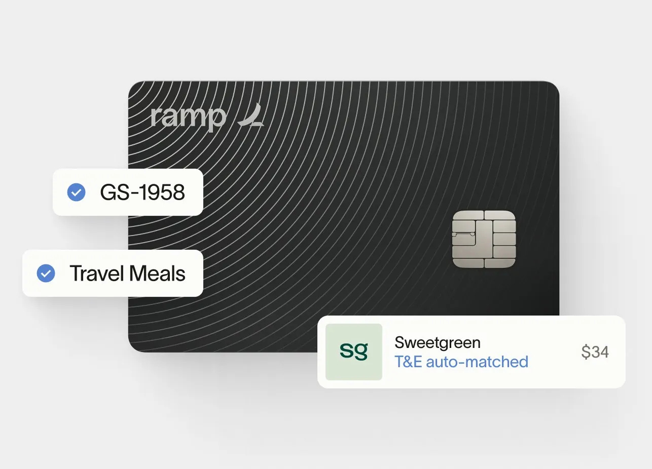 Business Expense Cards for Employees | Ramp