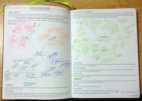 images of mind maps in passion planner