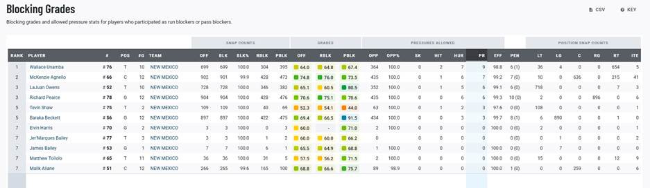 A screenshot of a computer
AI-generated content may be incorrect. A screenshot of a computer
AI-generated content may be incorrect.