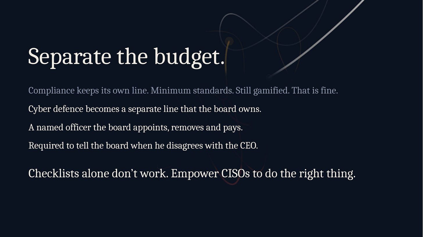Slide 35: Separate the budget. Slide 35: Separate the budget.