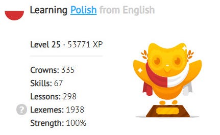 Image description: Duolingo stats from DuoMe listed from February 21, 2021: Learning Polish from English. Level 25, 53,771 XP, Crowns 335, Skills 67, Lessons: 298, Lexemes 1938, Strength 100%, with the Golden Polish Duo icon. Image description: Duolingo stats from DuoMe listed from February 21, 2021: Learning Polish from English. Level 25, 53,771 XP, Crowns 335, Skills 67, Lessons: 298, Lexemes 1938, Strength 100%, with the Golden Polish Duo icon.