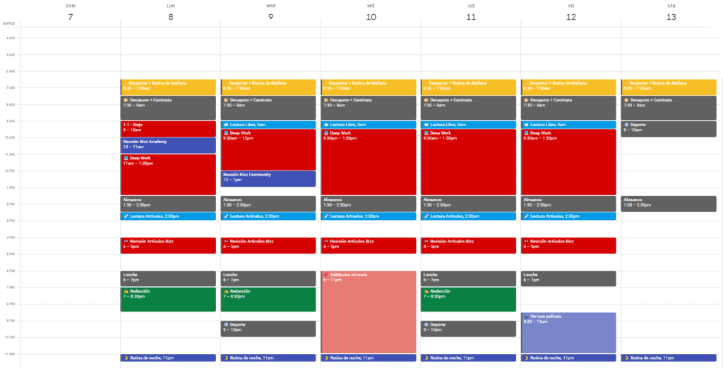 metodo tridente semanal