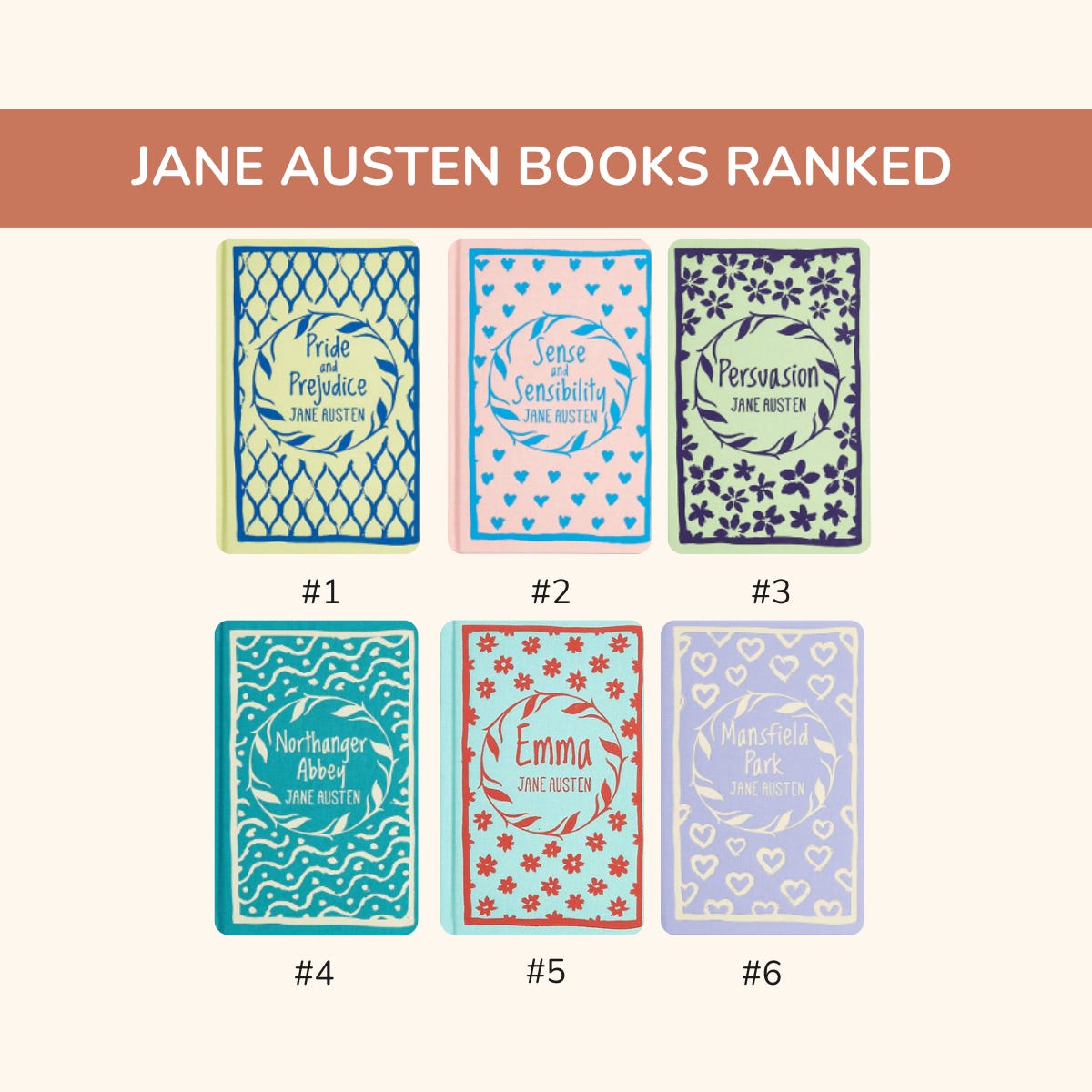 collage of jane austen books ranked