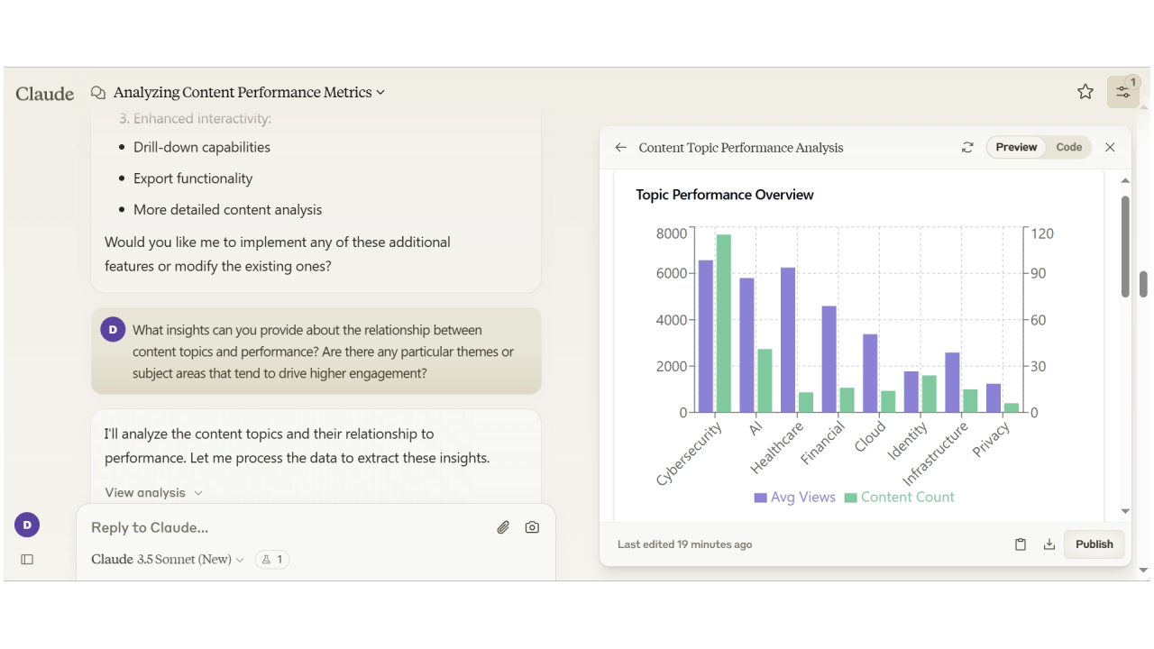 Understanding Claude's New Analysis Tool: A Breakthrough in AI-Assisted Data  Analysis