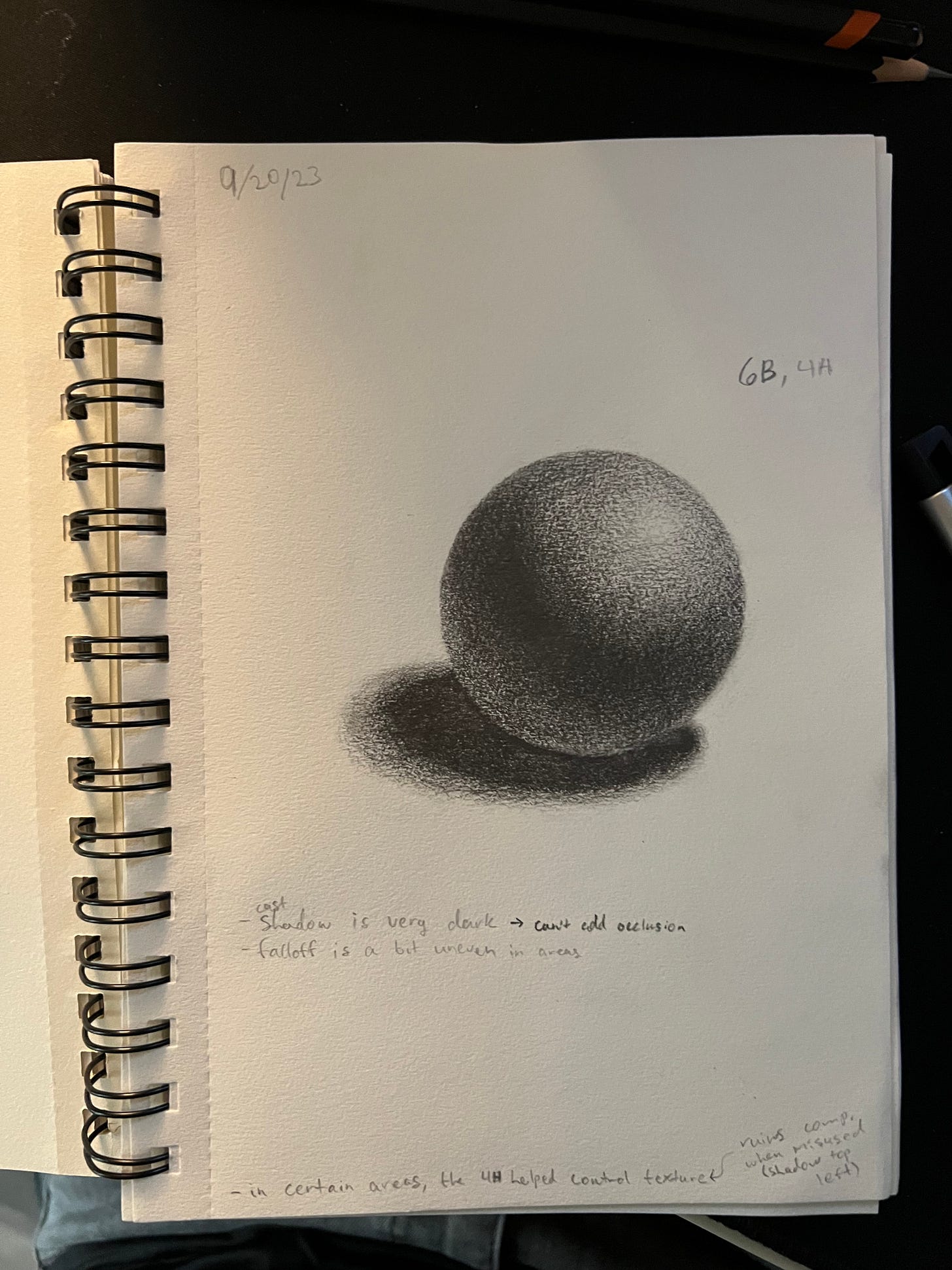 drawing of a shaded sphere