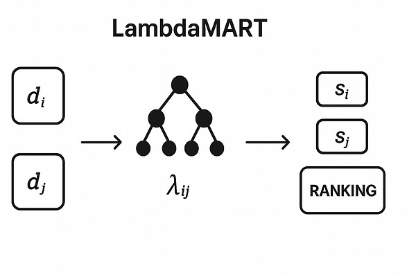 The Quant Stack | Substack