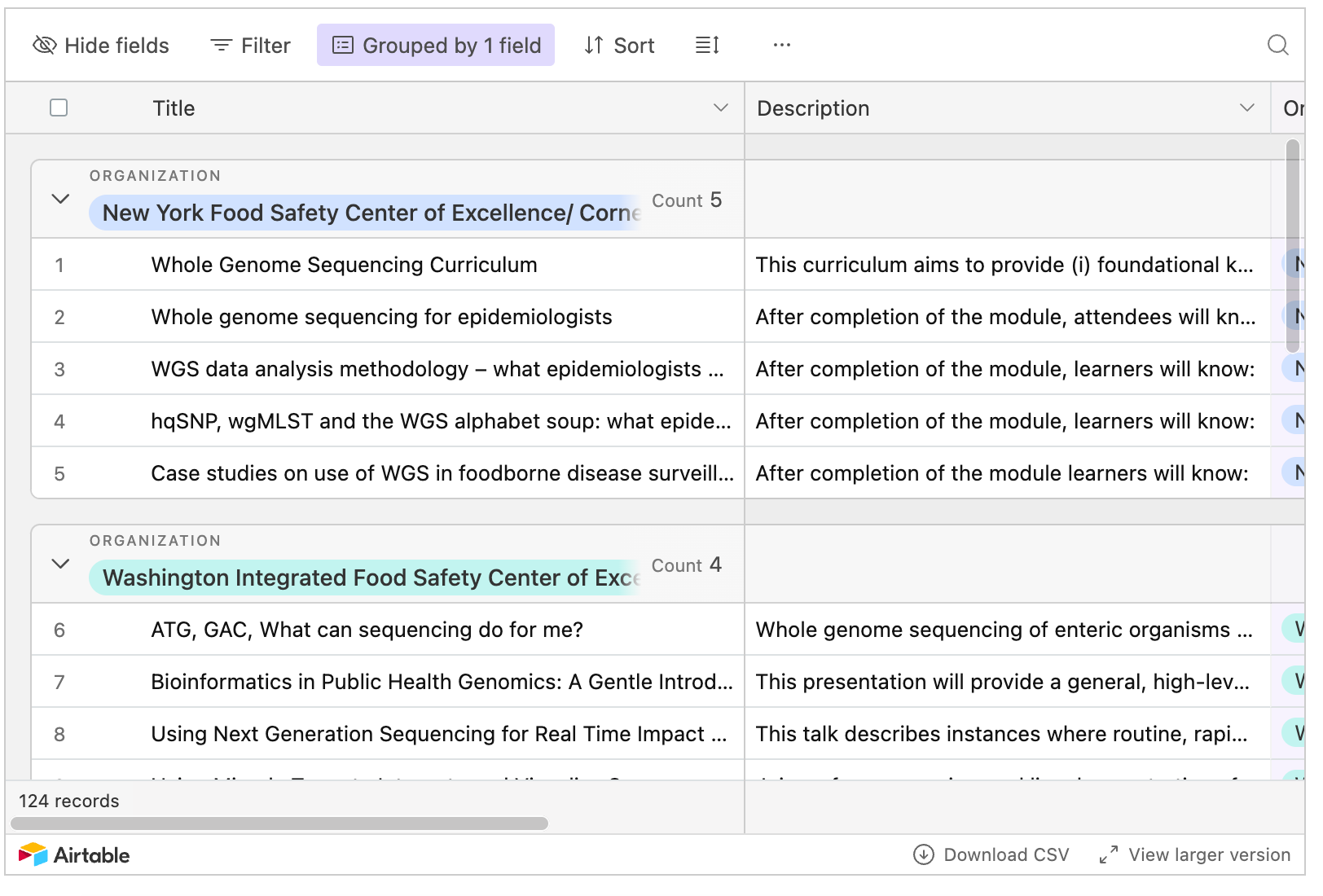 Training resources for genomic epidemiology