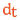 design type
