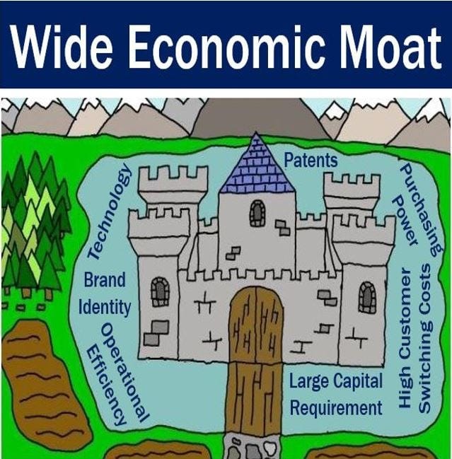 Covert Ventures Main Site