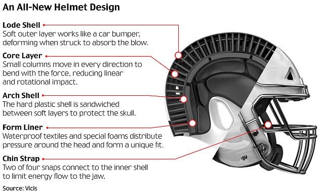 best motorcycle helmet and jacket Top 5 Best Motorcycle Jackets Of 2025