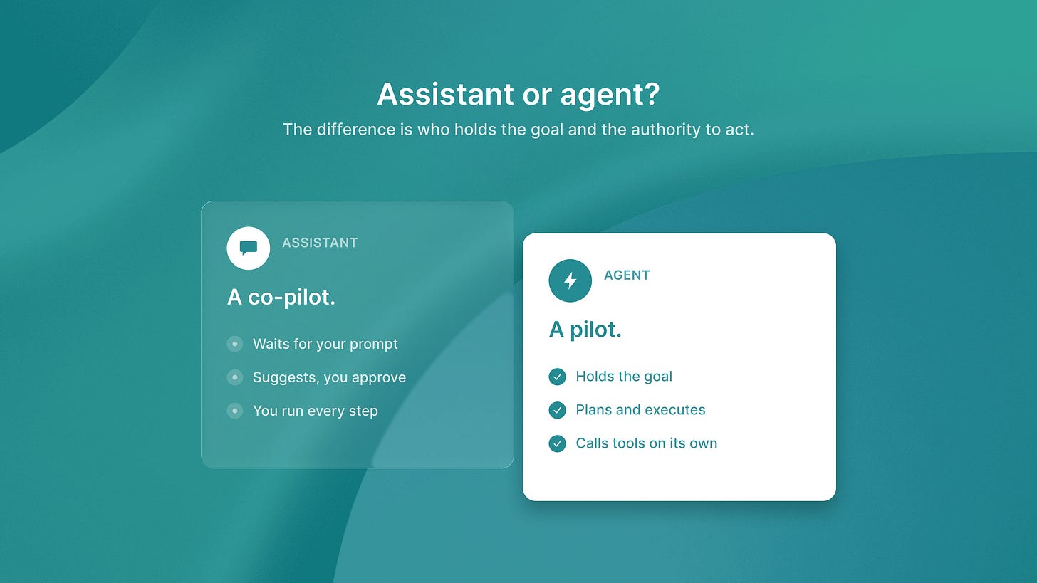 Assistant vs agent: a co-pilot that waits for prompts versus a pilot that holds the goal and executes. Assistant vs agent: a co-pilot that waits for prompts versus a pilot that holds the goal and executes.