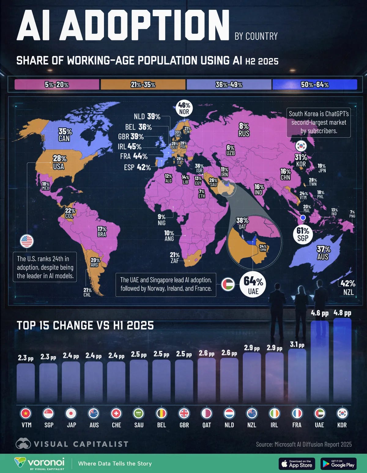 Map showing AI adoption by country in 2025. Map showing AI adoption by country in 2025.