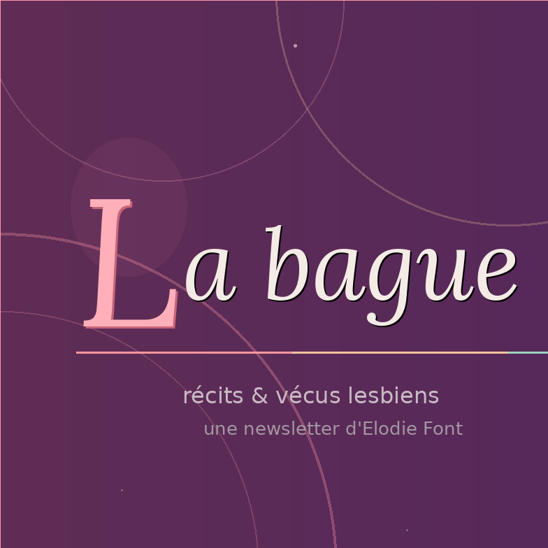 La bague au pouce
