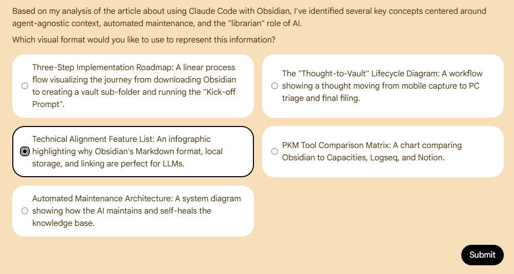 Article Visualizer: Five visualization options presented to the user