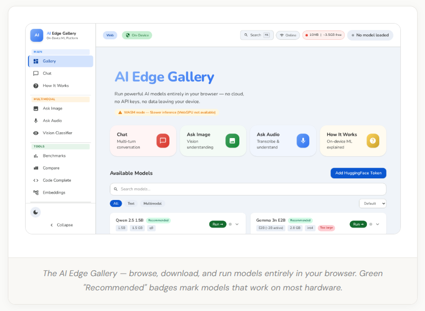 I Ran AI Models Entirely in the Browser — Here's What Actually Works ...