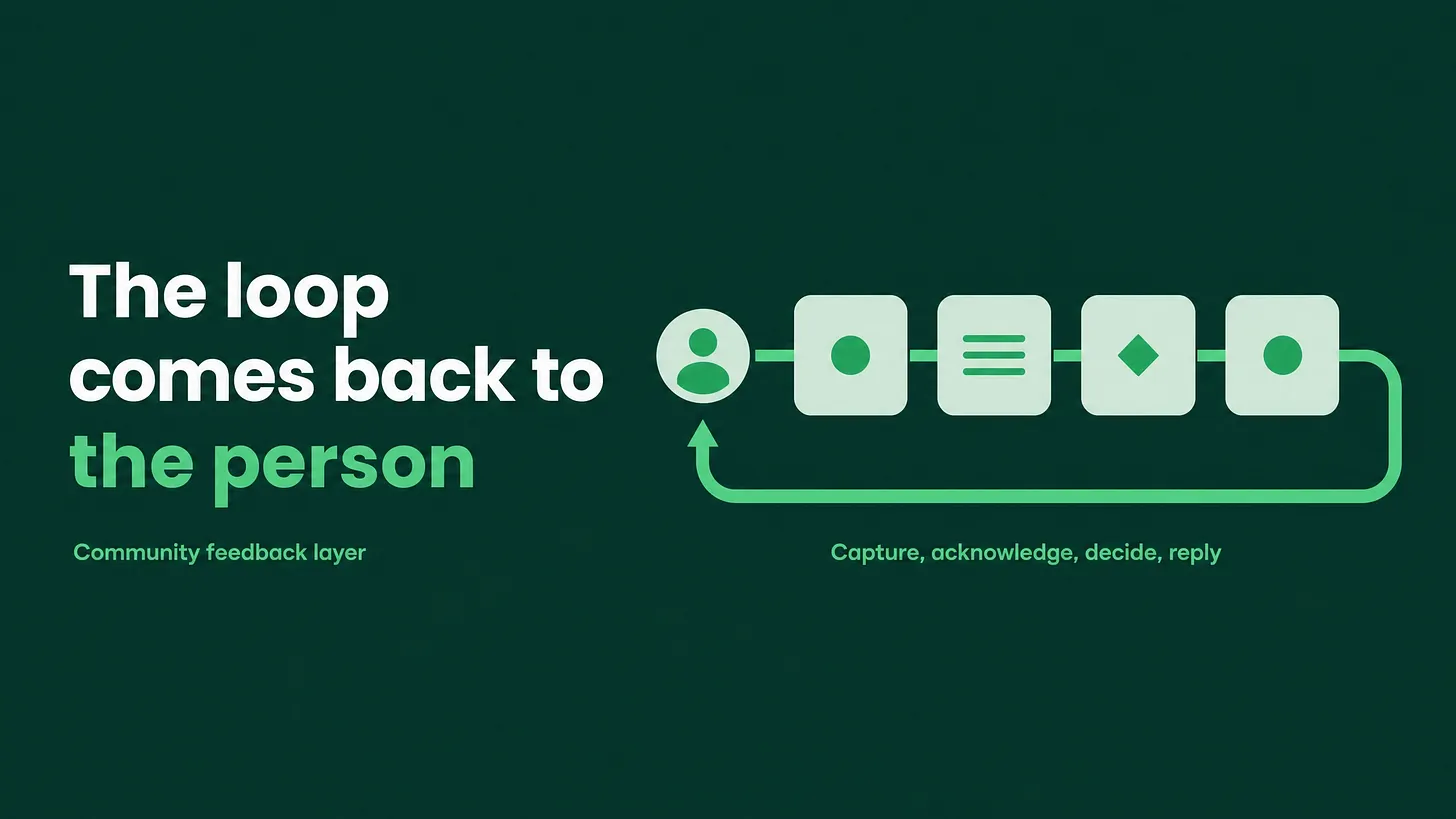 How to Handle Community Feature Requests Without Losing the People Who Send Them