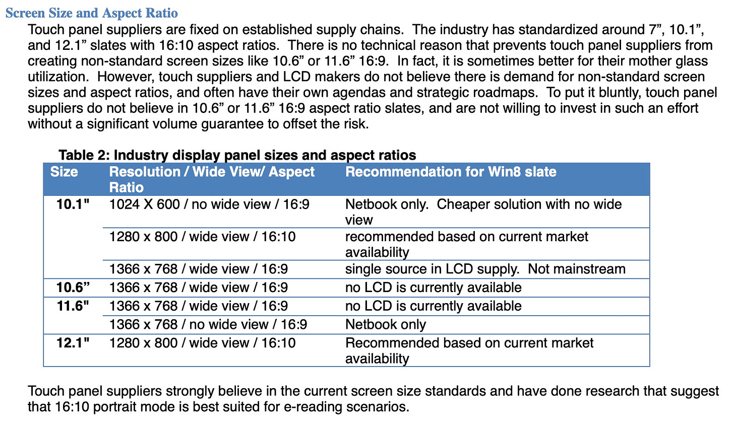 Touch panel suppliers are fixed on established supply chains. The industry has standardized around 7", 10.1", and 12.1" slates with 16:10 aspect ratios. There is no technical reason that prevents touch panel suppliers from creating non-standard screen sizes like 10.6" or 11.6" 16:9. In fact, it is sometimes better for their mother glass utilization. However, touch suppliers and LCD makers do not believe there is demand for non-standard screen sizes and aspect ratios, and often have their own agendas and strategic roadmaps. To put it bluntly, touch panel suppliers do not believe in 10.6" or 11.6" 16:9 aspect ratio slates, and are not willing to invest in such an effort without a significant volume guarantee to offset the risk. Table 2: Industry display panel sizes and aspect ratios Size Resolution / Wide View/ Aspect Ratio Recommendation for Win8 slate 10.1" 1024 X 600 / no wide view / 16:9 Netbook onlv. Cheaper solution with no wide 1280 × 800 / wide view / 16:10 10.6" 11.6" 12.1" 1366 × 768 / wide view / 16:9 1366 × 768 / wide view / 16.9 1366 × 768 / wide view / 16:9 1366 × 768 / no wide view / 16:9 1280 x 800 / wide view / 16:10 view recommended based on current market availability single source in LCD supply. Not mainstream no LCD is currently available no LCD is currently available Netbook only Recommended based on current market availabilit Touch panel suppliers strongly believe in the current screen size standards and have done research that suggest that 16:10 portrait mode is best suited for e-reading scenarios. Touch panel suppliers are fixed on established supply chains. The industry has standardized around 7", 10.1", and 12.1" slates with 16:10 aspect ratios. There is no technical reason that prevents touch panel suppliers from creating non-standard screen sizes like 10.6" or 11.6" 16:9. In fact, it is sometimes better for their mother glass utilization. However, touch suppliers and LCD makers do not believe there is demand for non-standard screen sizes and aspect ratios, and often have their own agendas and strategic roadmaps. To put it bluntly, touch panel suppliers do not believe in 10.6" or 11.6" 16:9 aspect ratio slates, and are not willing to invest in such an effort without a significant volume guarantee to offset the risk. Table 2: Industry display panel sizes and aspect ratios Size Resolution / Wide View/ Aspect Ratio Recommendation for Win8 slate 10.1" 1024 X 600 / no wide view / 16:9 Netbook onlv. Cheaper solution with no wide 1280 × 800 / wide view / 16:10 10.6" 11.6" 12.1" 1366 × 768 / wide view / 16:9 1366 × 768 / wide view / 16.9 1366 × 768 / wide view / 16:9 1366 × 768 / no wide view / 16:9 1280 x 800 / wide view / 16:10 view recommended based on current market availability single source in LCD supply. Not mainstream no LCD is currently available no LCD is currently available Netbook only Recommended based on current market availabilit Touch panel suppliers strongly believe in the current screen size standards and have done research that suggest that 16:10 portrait mode is best suited for e-reading scenarios.