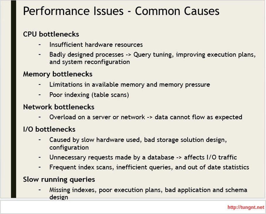 local variables cause performance problems with top in... Tối ưu hóa Cơ sở dữ liệu SQL Server (Performance Tuning And ...