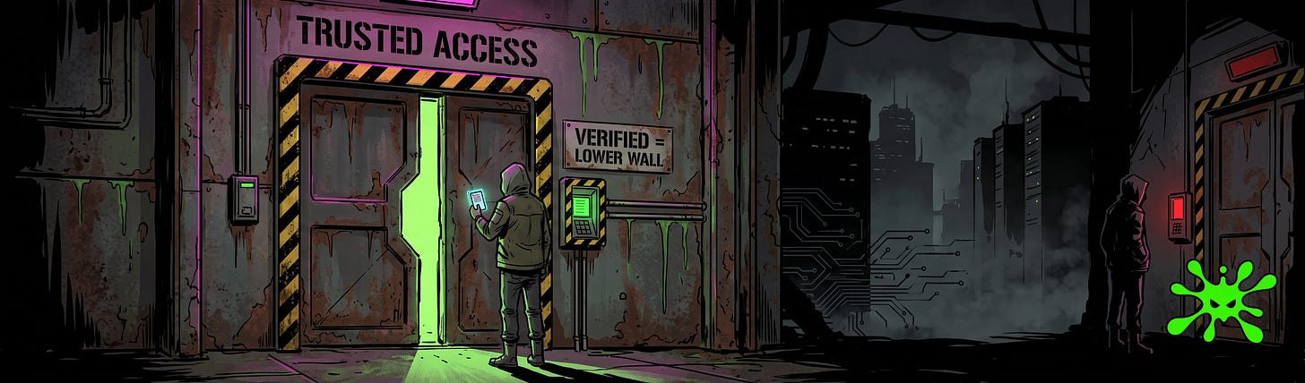 toxsec.com - OpenAI cyber defense plan, Trusted Access for Cyber, GPT-5.5-Cyber, dual-use AI security, refusal boundary, identity-gated access, vulnerability research, red team, defensive AI