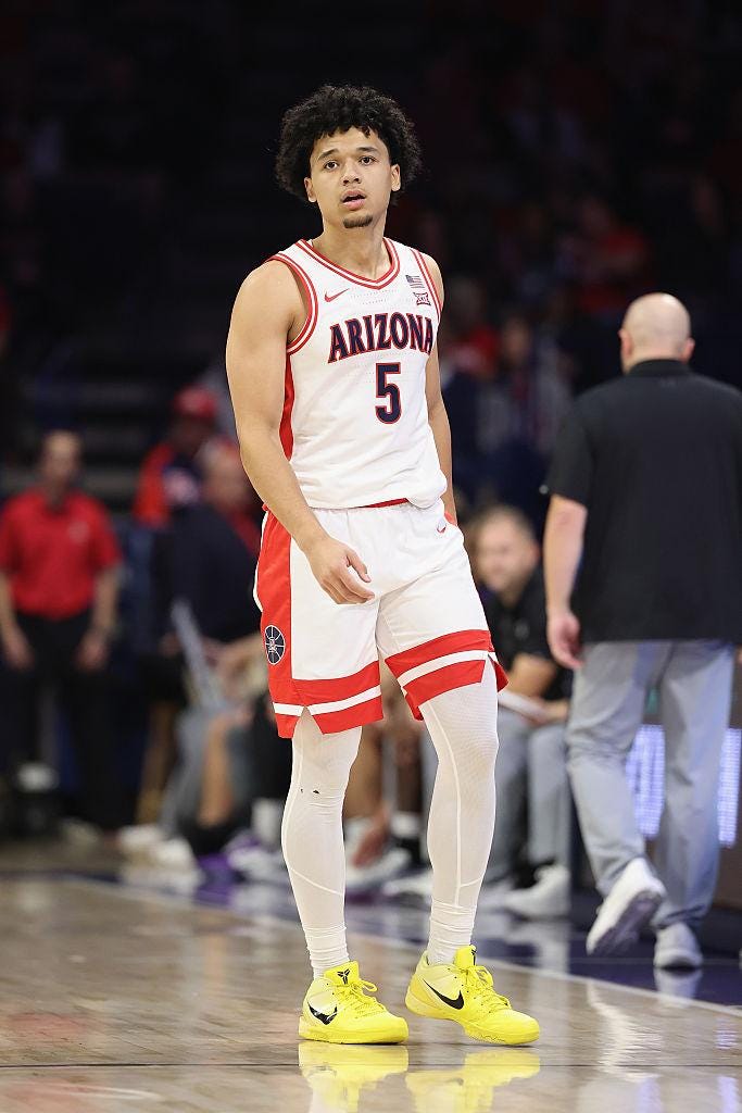 Abilene Christian v Arizona