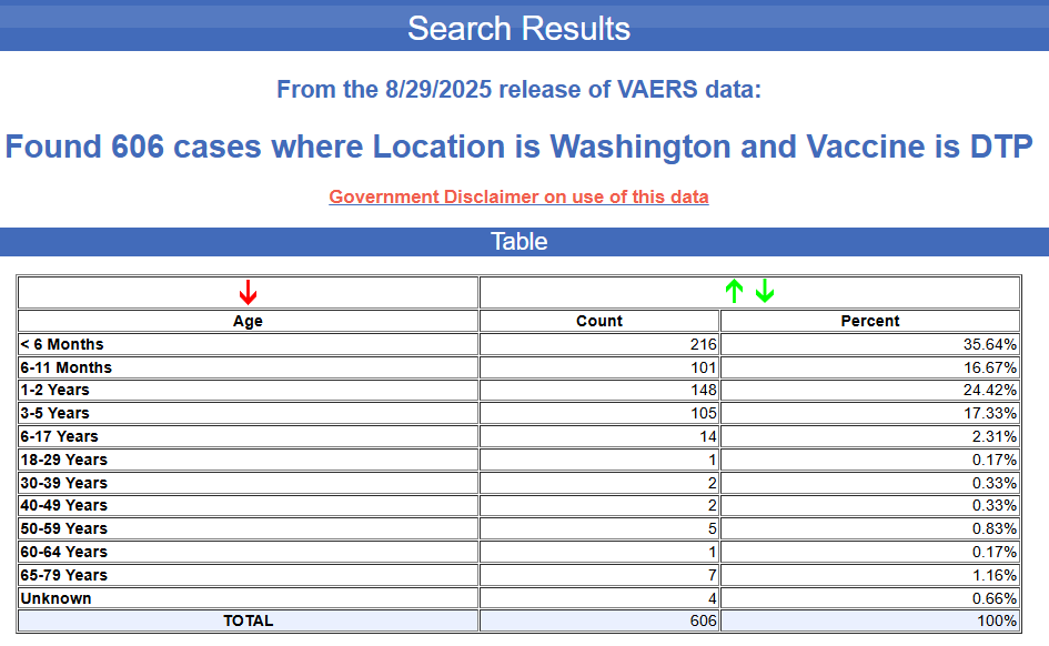 A screenshot of a search results

AI-generated content may be incorrect.