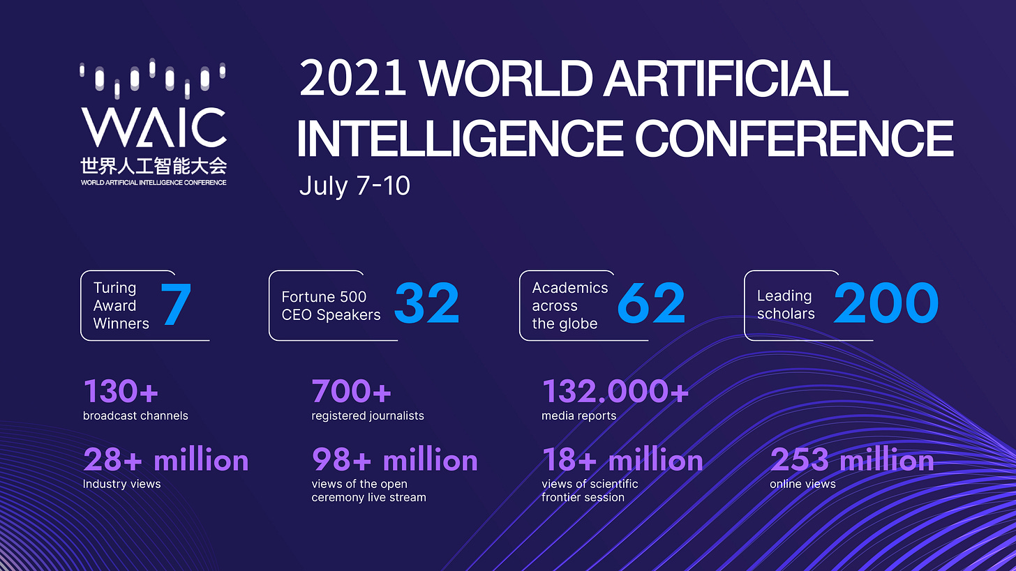 2021 World Artificial Intelligence Conference (WAIC) Just Around the Corner 2021 World Artificial Intelligence Conference (WAIC) Just Around the Corner