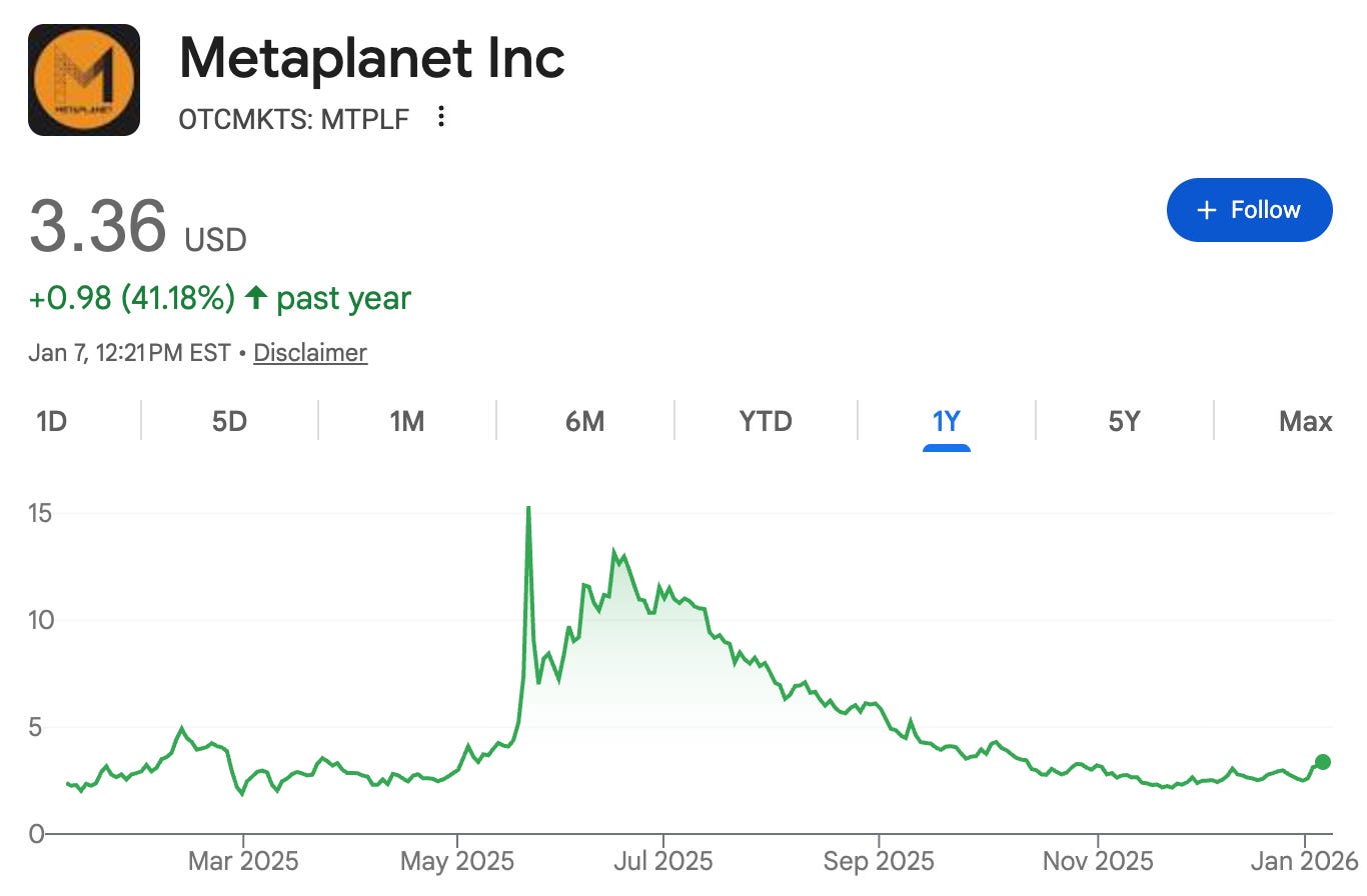 The Wolf Den #1253 - The DAT Problem No One Wants To Talk About