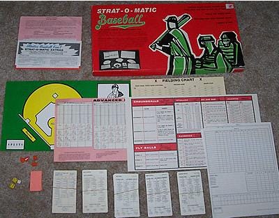 Opinion of Kingman's Performance: Strat-O-Matic Wars