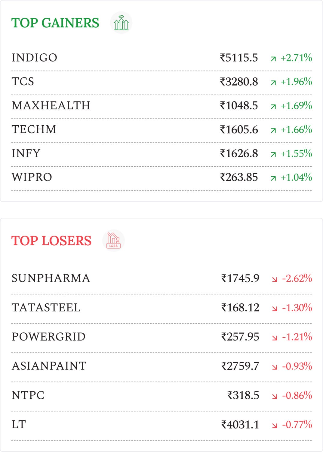 Article content Article content