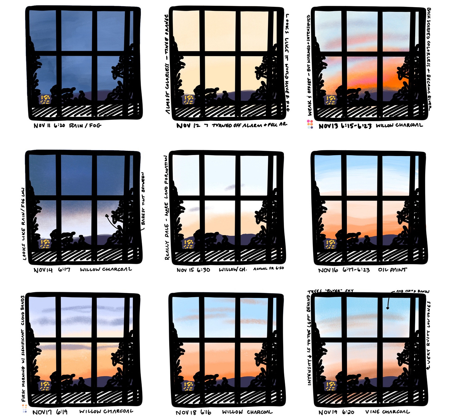 Thumbnails showing colors of November sky. A. Cowen Thumbnails showing colors of November sky. A. Cowen