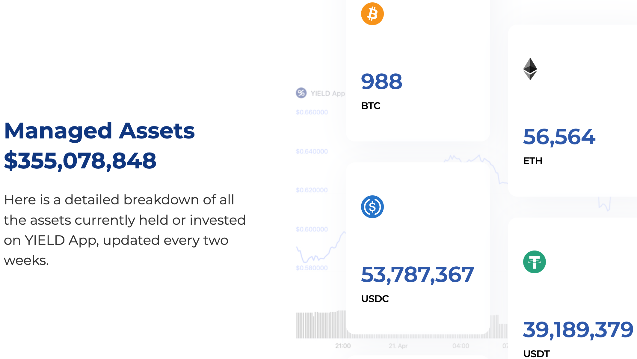 Podcast Conversation: CEO of Yield App, Tim Frost, on integrating DeFi  Yield products into a regulated Fintech company