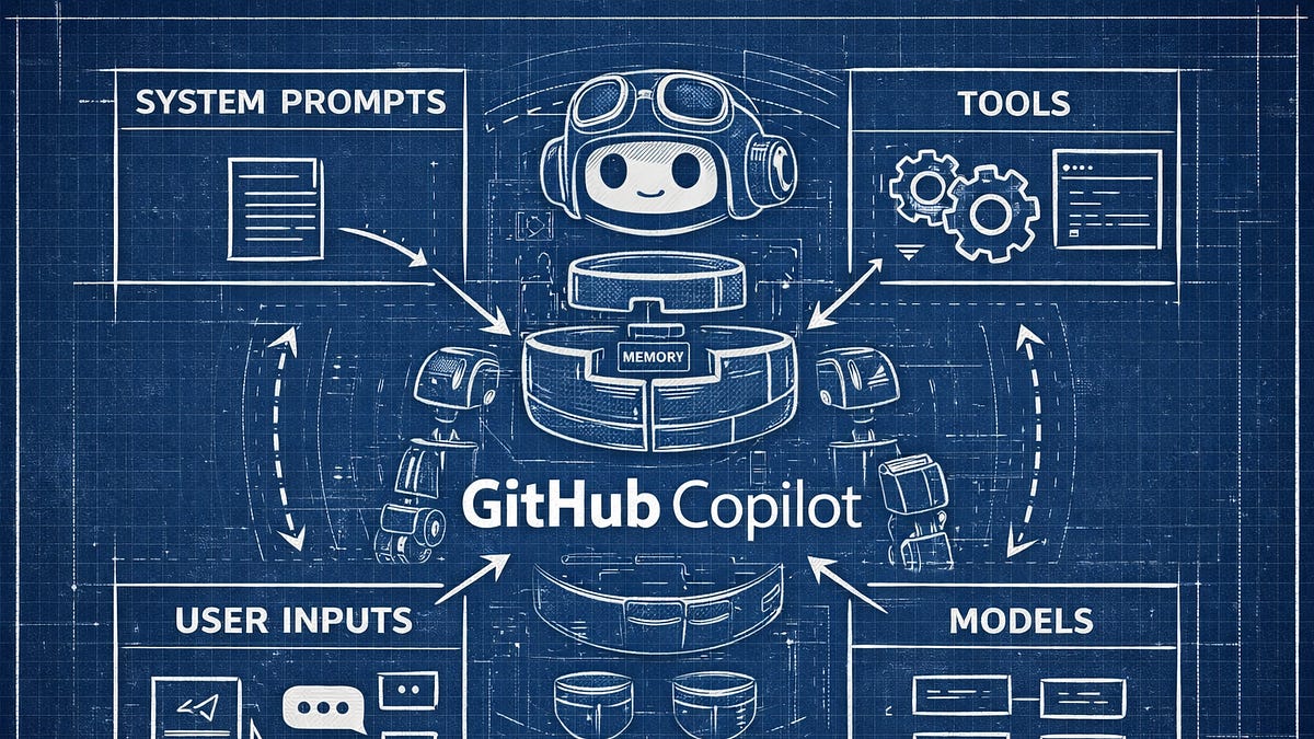 Disassembling AI Agents - Part 1: GitHub Copilot - by Alex