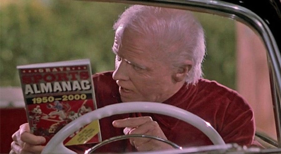 Biff Tannen and 2018 Market Predictions | Financial Synergies Blog Biff Tannen and 2018 Market Predictions | Financial Synergies Blog