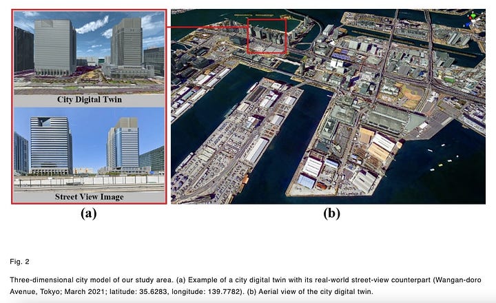 City Digital Twins Help Train Deep Learning Models to Separate Building Facades