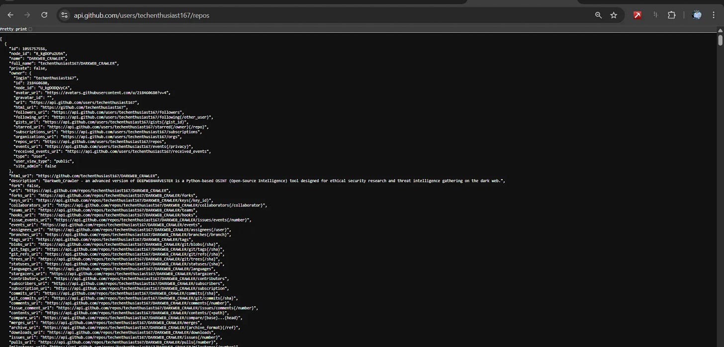 GITHUB OSINT - by D4RK INTEL - D4RK's Substack