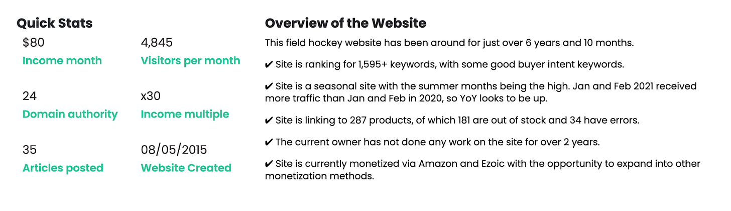 Fieldhockeyreview.com website stats