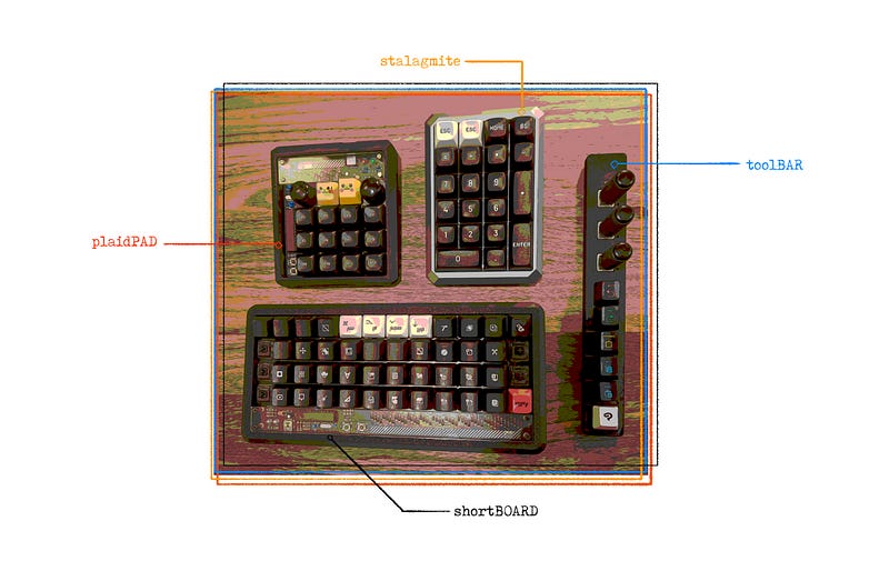 Several Macropads; plaid pad, toolBAR, plaid keyboard and gk21s