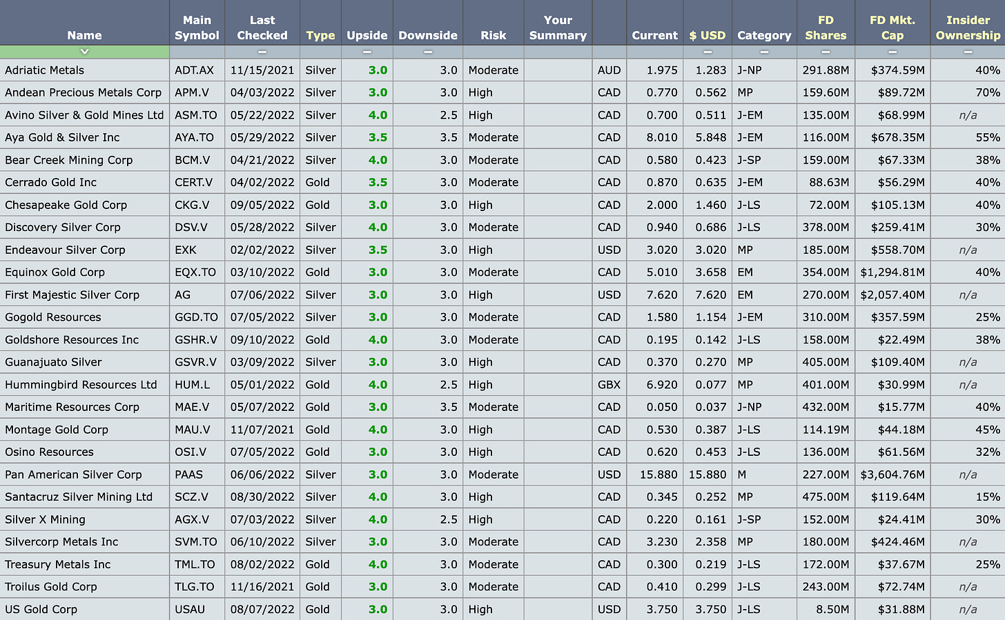 Table

Description automatically generated