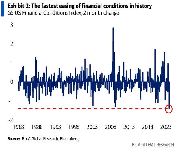 A graph of a financial condition
Description automatically generated A graph of a financial condition
Description automatically generated
