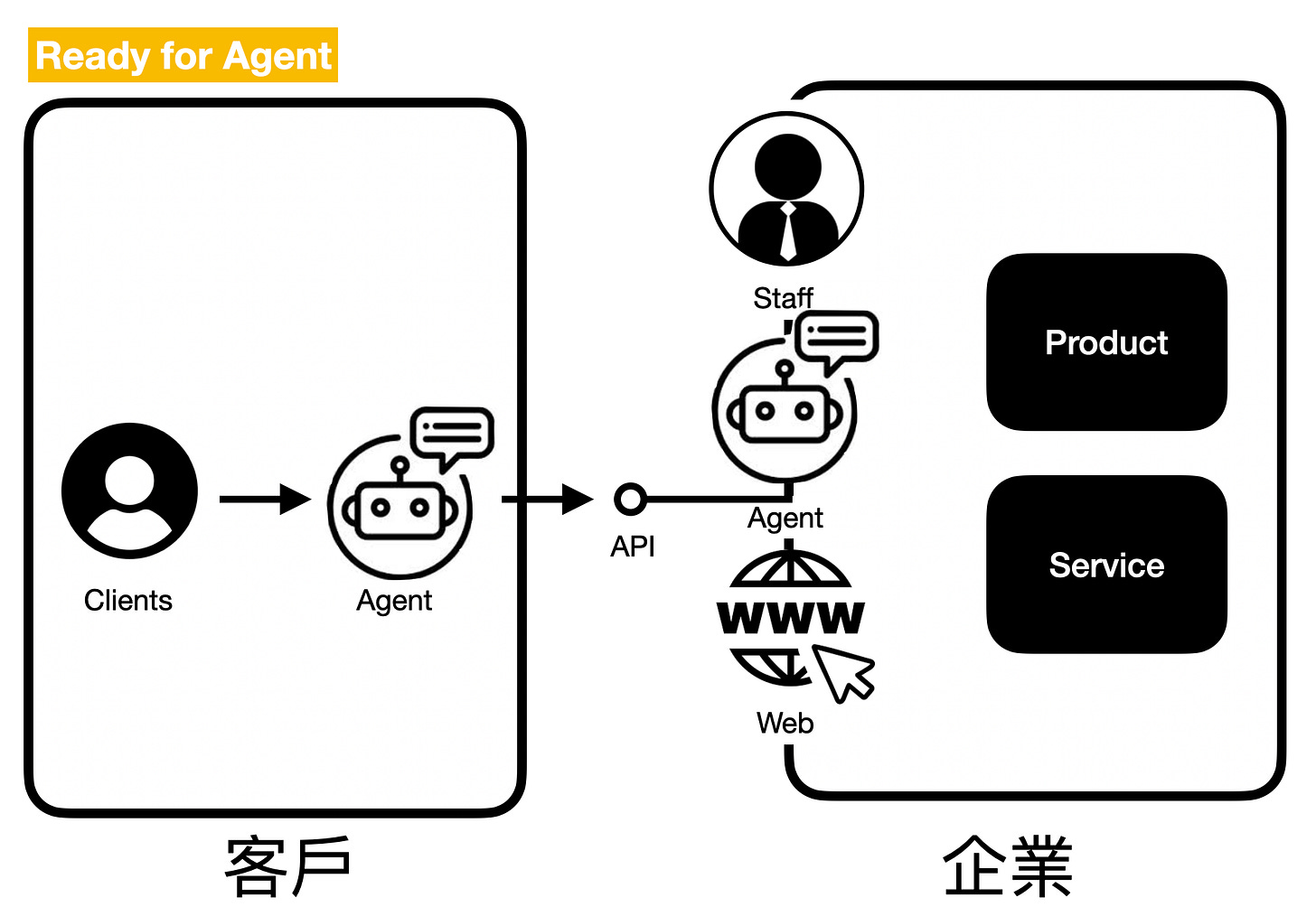 Pasted image 20241007182026.png