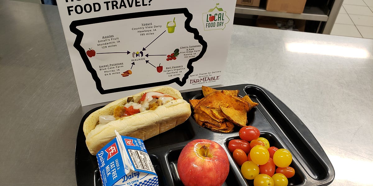 School Lunch, Economic Development and Local Food