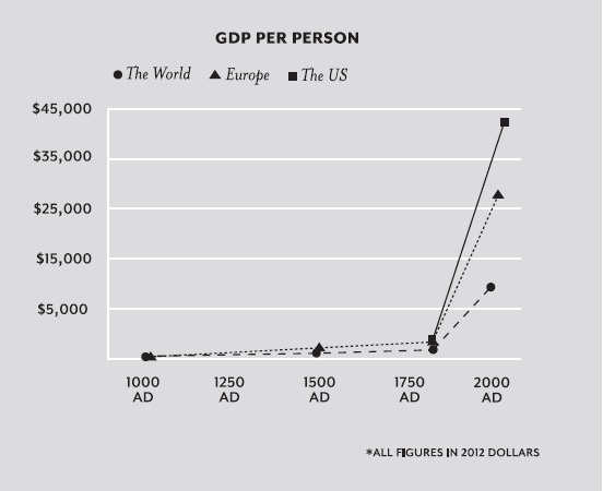 🤖 An economic super-boom needs humanoid robots, not just human-level AI