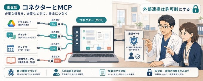 画像 画像