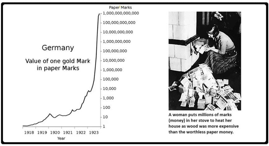 A graph and a person holding a pile of money

AI-generated content may be incorrect.