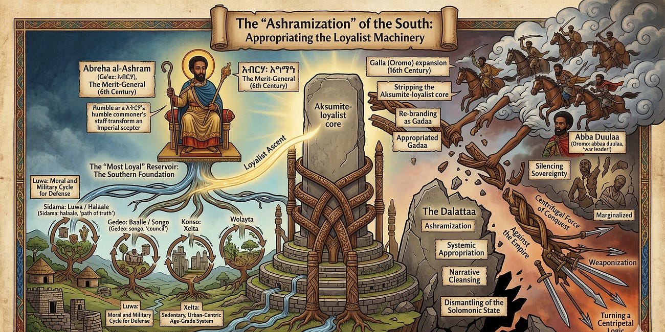 የጋላ መስፋፋት