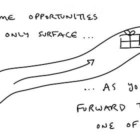 How Buying a One-Way Ticket to Rome is Unlocking Unexpected Opportunities