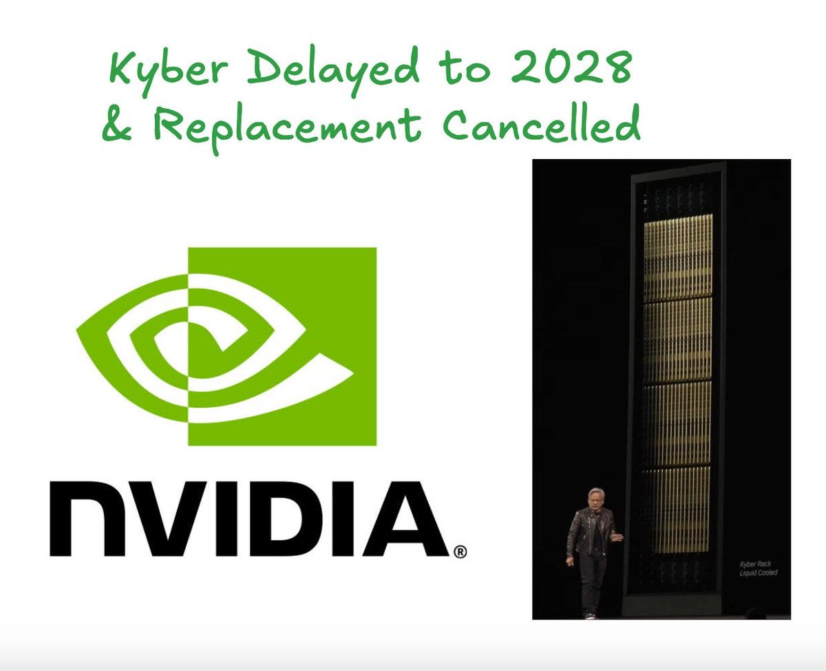 MASSIVE DELAY: Just 3 months after Jensen demoed Kyber NVL144 at GTC, it has faced major setbacks and has been delayed by more than 12 months, pushing it back to 2028. Below, MASSIVE DELAY: Just 3 months after Jensen demoed Kyber NVL144 at GTC, it has faced major setbacks and has been delayed by more than 12 months, pushing it back to 2028. Below,