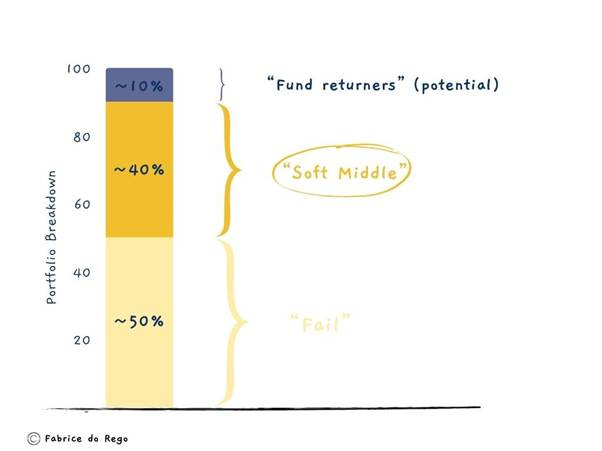 Une image contenant texte, capture d’écran, Police, diagramme
Le contenu généré par l’IA peut être incorrect. Une image contenant texte, capture d’écran, Police, diagramme
Le contenu généré par l’IA peut être incorrect.
